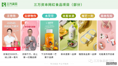 <b>星图娱乐怎么样_王饱饱、云耕物作、榴芒一刻…</b>