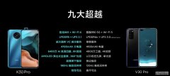 <b>星图娱乐官网_小米、华为互撕简史</b>