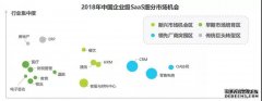 <b>星图平台注册_在吐槽中高速成长的智能客服​赛</b>