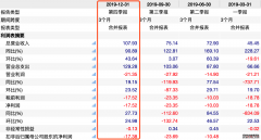 <b>星图娱乐怎么样_留给拼多多的时间已经不多了？</b>