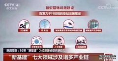 <b>星图平台_最近火起来的“新基建”，解决了这些</b>