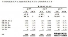 <b>星图娱乐怎么样_农民山泉上市前突击分红95.98亿</b>