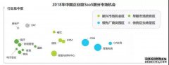 <b>星图平台帐号_在吐槽中高速成长的智能客服​赛</b>