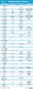 <b>星图平台帐号_那些在2019年被裁员的人，现在正在</b>