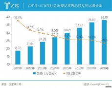 <b>星图怎么注册_BookOff上市十多年才盈利，二手商铺</b>