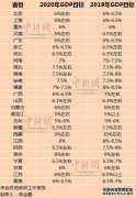 <b>星图平台网址_大公司日报｜农民山泉：取水合规</b>