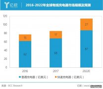 <b>星图登录注册下载.星图登录网址_生产全球10%手机</b>